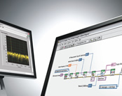 National Instruments And Anritsu Collaborate On NI LabVIEW, LabWindows ...