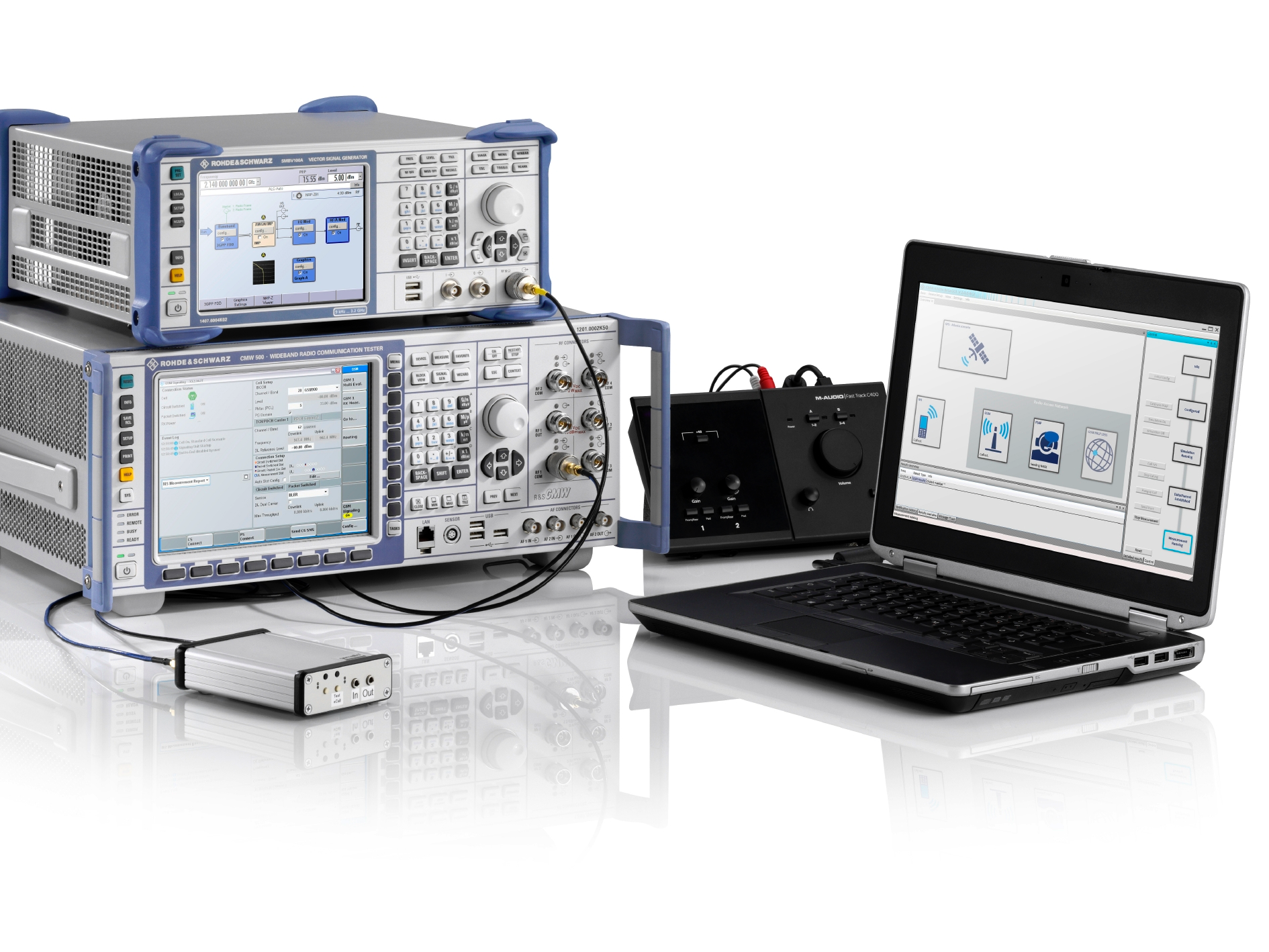 Автоматизация комплекса. Комплексы радиомониторинга Rohde&Schwarz. Радиомониторинг и телеметрия. Системы РЭБ немецкой компании Rohde & Schwarz. Эра-2019 радиомониторинг.