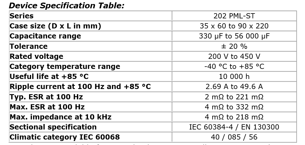 Vishay's new screw-terminal aluminium capacitors