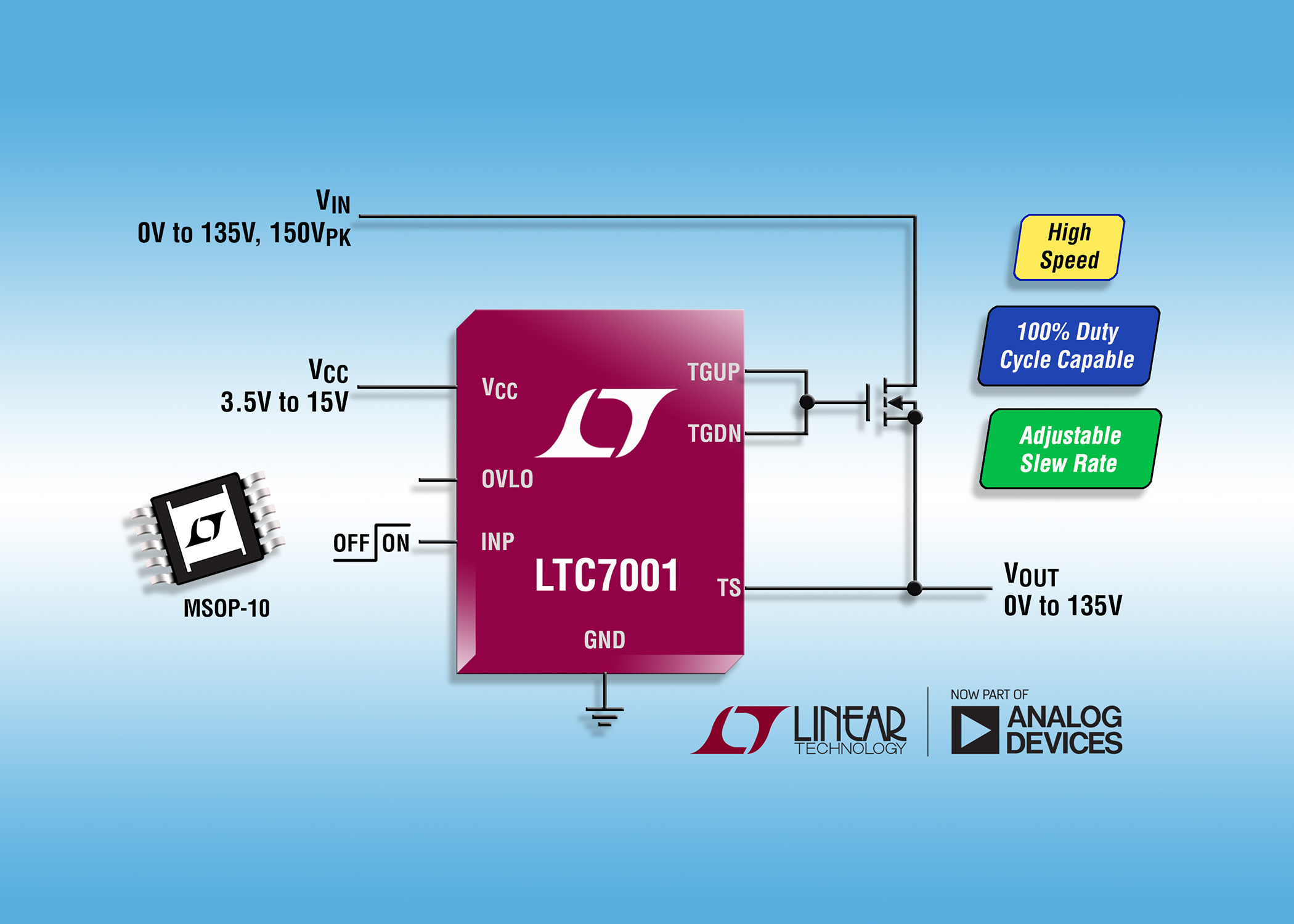 The Mosfet